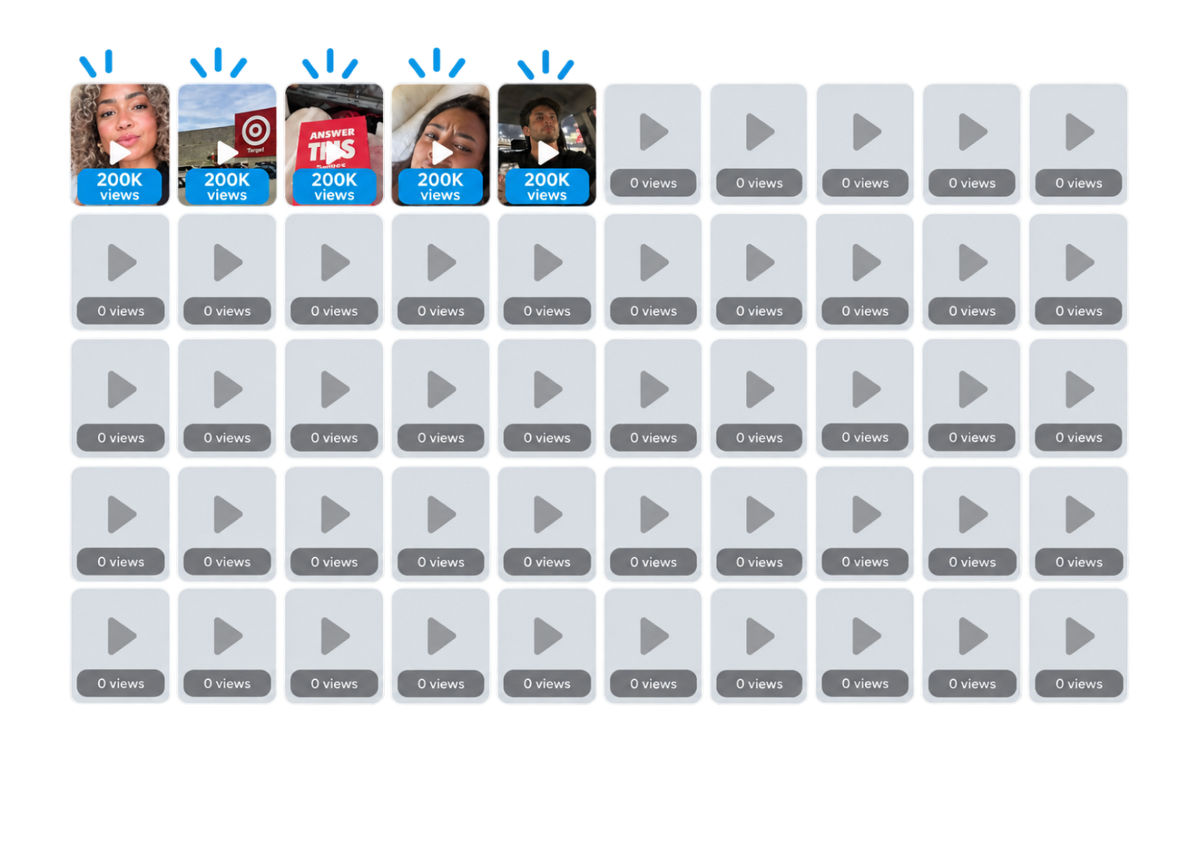 Illustration of 50 videos