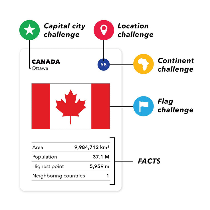 If you don't have a passport this is a great geography game to learn about states and world history