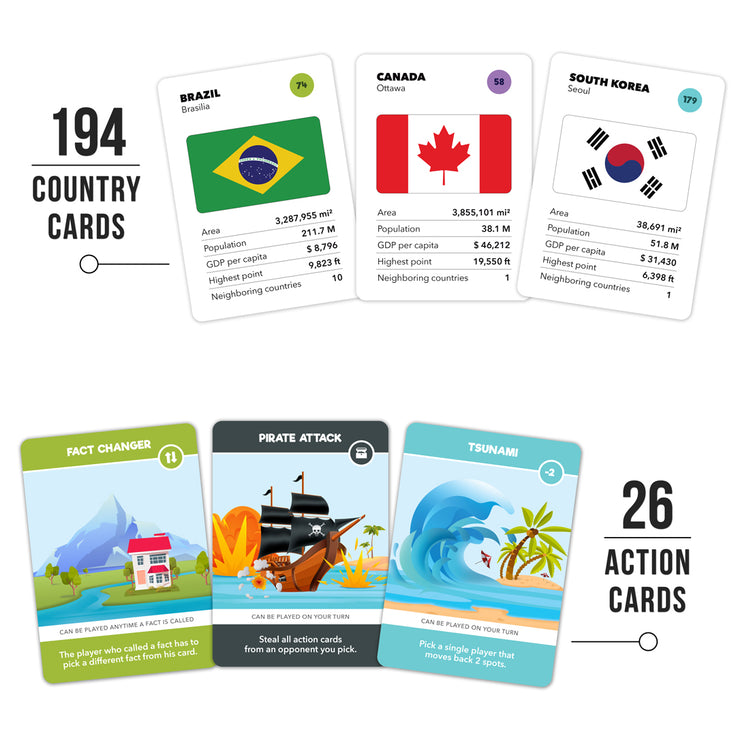If your kid likes science gifts he will like this road trip ready geography board game for teens.